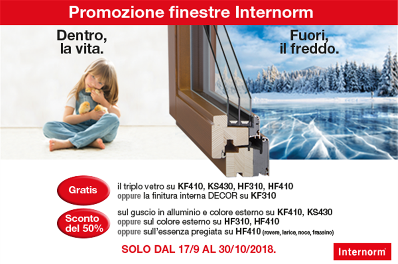 Promozione Finestre Internorm